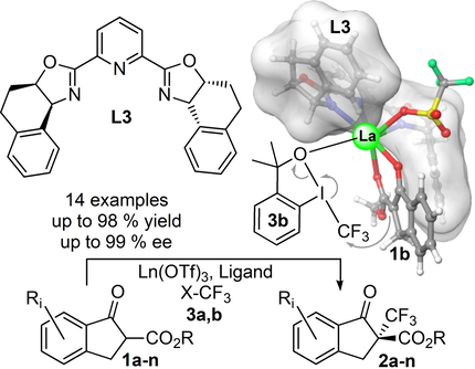 Chemistry (@chemeurj) on Twitter photo La La Ligand! Check the new article on enantioselective alpha-trifluoromethylation of beta-oxo esters enabled by lanthanum catalysis <a href="/CossioFp/">Fernando Cossio</a> <a href="/AVallribera/">Adelina Vallribera</a> doi.wiley.com/10.1002/chem.2… La La Ligand! Check the new article on enantioselective alpha-trifluoromethylation of beta-oxo esters enabled by lanthanum catalysis <a href="/CossioFp/">Fernando Cossio</a> <a href="/AVallribera/">Adelina Vallribera</a> doi.wiley.com/10.1002/chem.2…