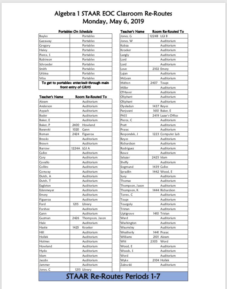George Ranch HS News (@grhsnews) on Twitter photo May STAAR EOC Bell Schedule and Algebra I Classrooom Re-Routes for today! May STAAR EOC Bell Schedule and Algebra I Classrooom Re-Routes for today!