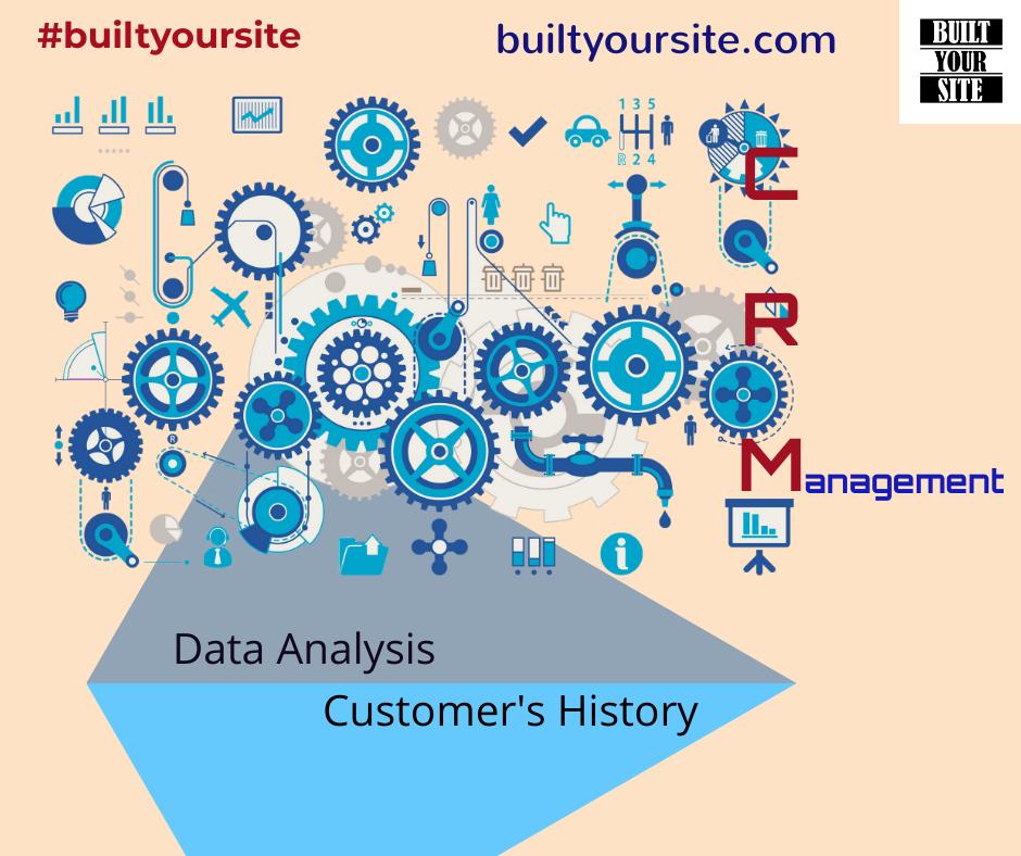 BuiltSite's tweet photo. Recuperate your interaction with the potential #customers by visiting their history through advanced #CRM approach. 
#builtyoursite #TechnologyTransfer 
https://t.co/a7UuEMg8SK https://t.co/C6hw4fGHoV