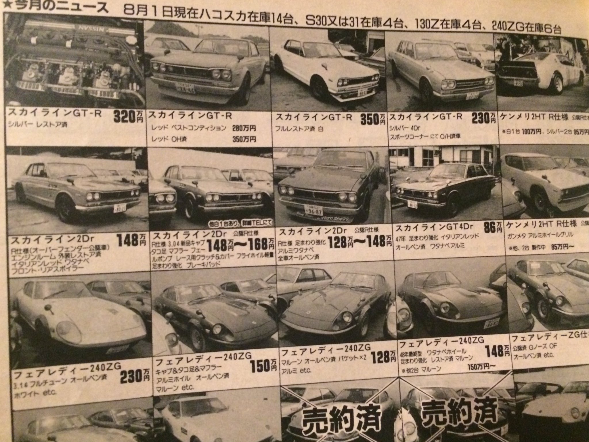 Ca18ピーちゃん 令和元年ですが 平成元年の中古車市場は こんな感じでした まだs13は新車 Ae86も新車みたいな価格でした Gw最後に倉庫掃除で発掘 Ca18ピーちゃん 令和元年ですが 平成元年の中古車市場は こんな感じでした まだs13は新車 Ae86も新車みたいな価格でした Gw最後に倉庫掃除で発掘