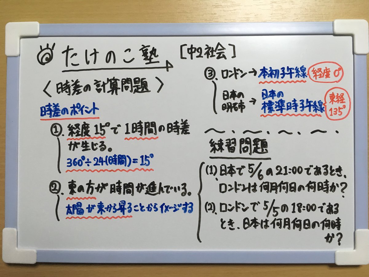 たけのこ塾 中2地理 時差の計算問題 について問題を作成しました 時差の問題のポイント 経度15 で1時間の時差が生じる 東の方が時間が進んでいる 本初子午線 経度0 日本の標準時子午線 東経135 詳しくは画像をご覧下さい 勉強垢 中2