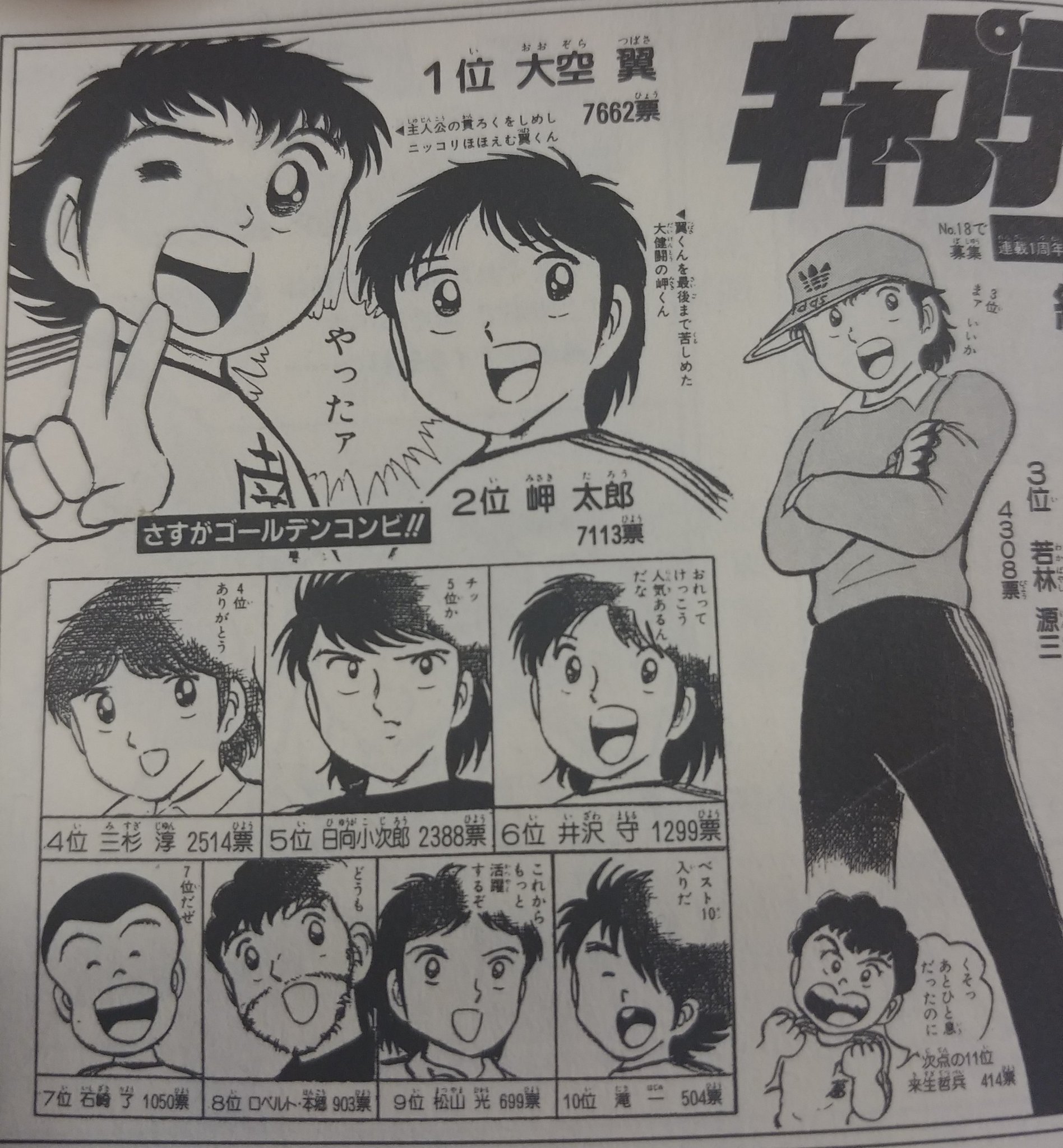 井沢来生滝修哲 Mdmfxdinb6v5xld 修哲トリオ 修哲トリオ 井沢守 キャプテン翼 T Co Bewhjsdxi8 Twitter