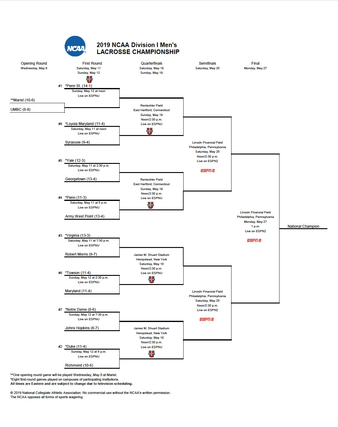 Virginia Men's Lacrosse on Twitter "Good Morning to May Lacrosse Here is the bracket for