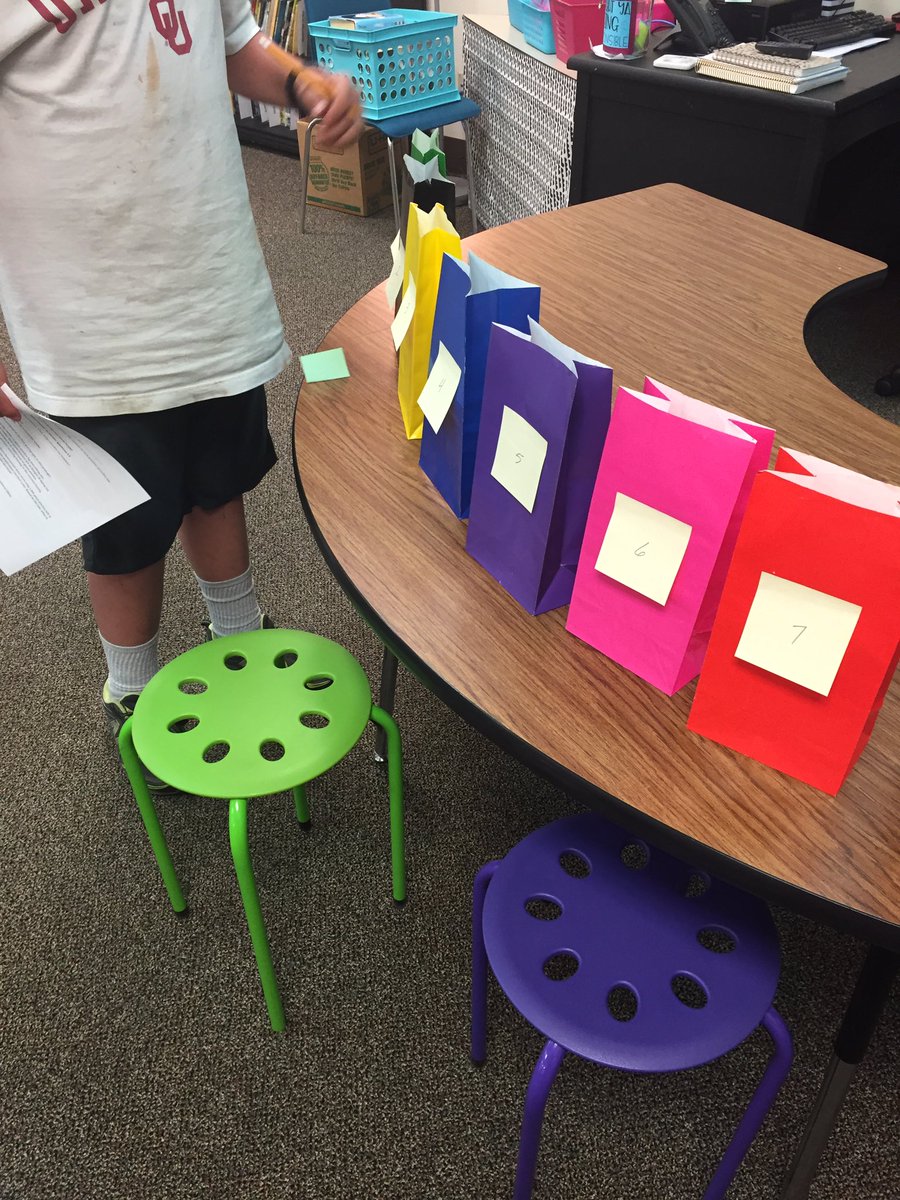 shanstewart22's tweet photo. Evidence is in the Bag-perfect way to verify thinking #CISclassact https://t.co/QTuAAmzz7t