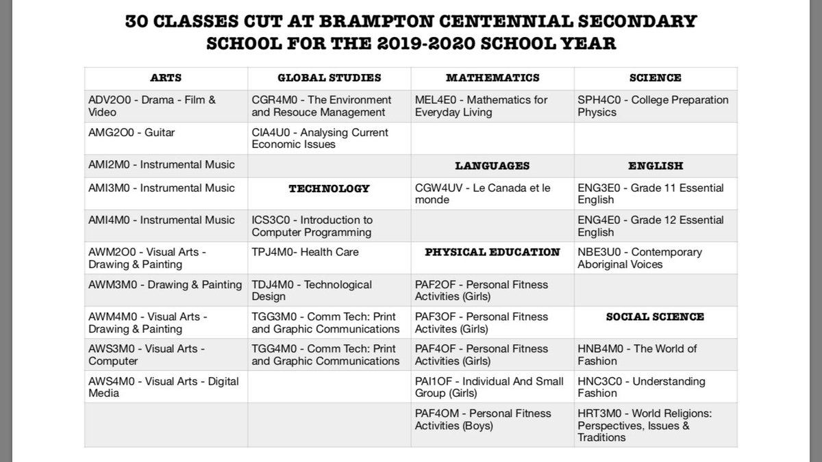 Laura Moniz tweet media
