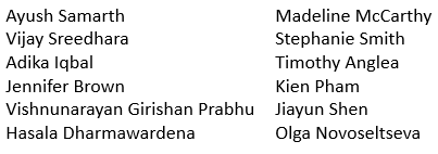 Congratulations to the winners of the Lunch with the Dean drawing! We will see you Wednesday, May 8th at 12pm at 101 Riggs Hall!
