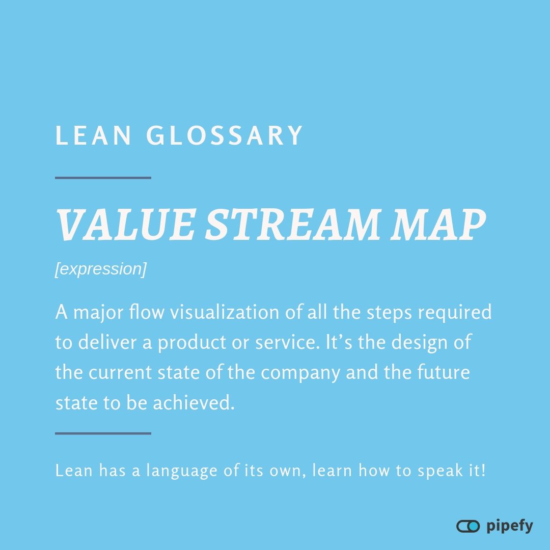 Pipefy's tweet photo. Our #Lean term of the day is #valuestreammap or #VSM. This is the major flow visualization of all the steps required to deliver a product or service. It’s the design of the current state of the company and the future state to be achieved.
https://t.co/eUZYS7wL8m
#LeanProcesses https://t.co/h9eZGoLIjt