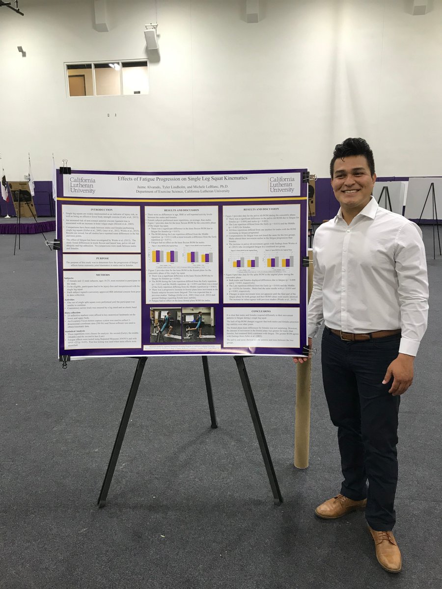 CLU_ExerciseSci's tweet photo. Exercise Science students showcasing their research at @CalLutheran's Festival of Scholars. Some very exciting projects on display with focus on fatigue, reaction forces during football, and cerebral blood flow following traumatic brain injuries. Well done to all participants! https://t.co/VCxnO6q3Jm