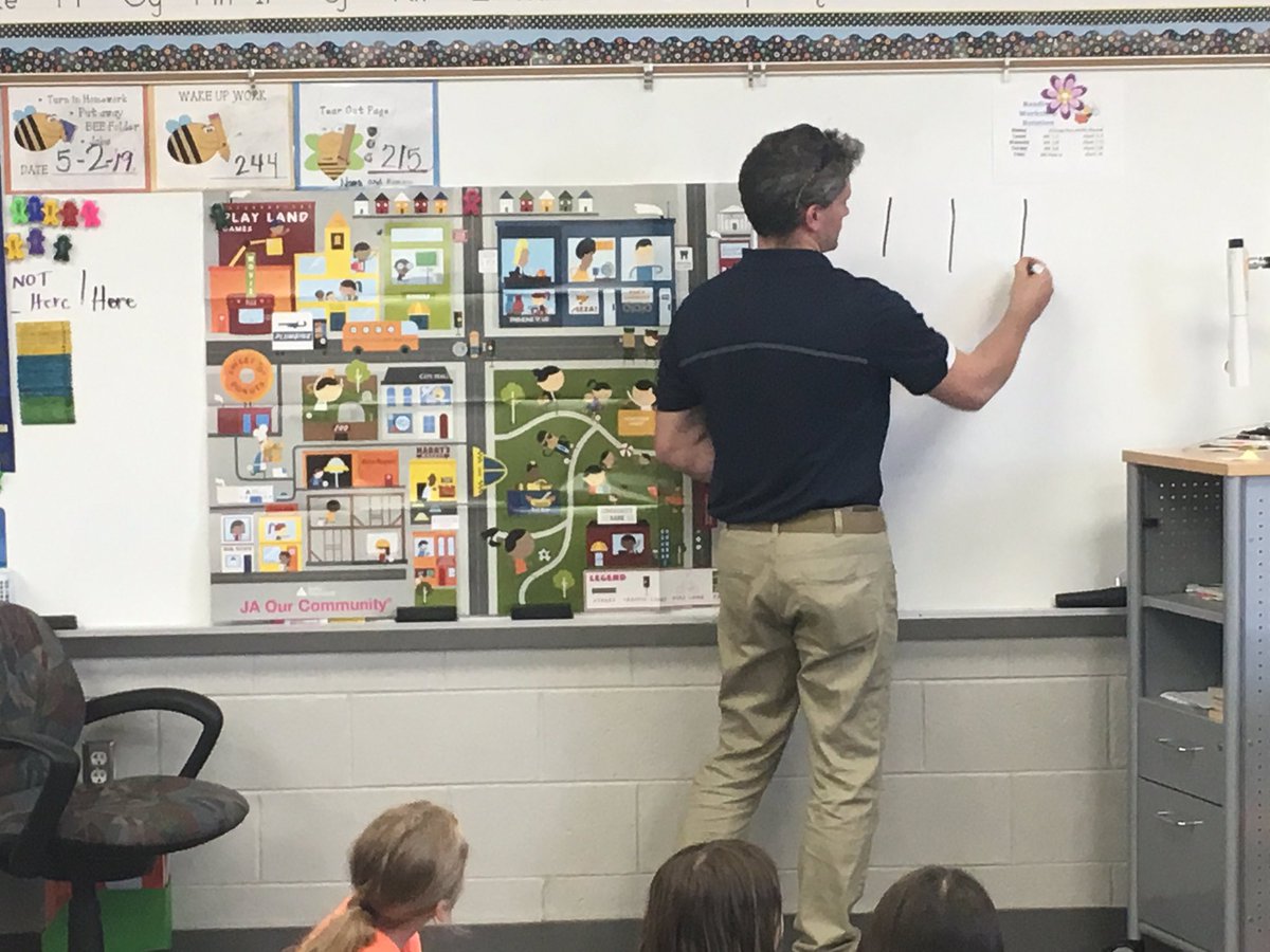 MKA_Marshall's tweet photo. Shout out to the best @JuniorAch instructor out there @freemajo !!!#doubleclass #wmlearn #sascompass #luckyus @SalineCommEd #salinetreasure https://t.co/6kBEfZFXX2