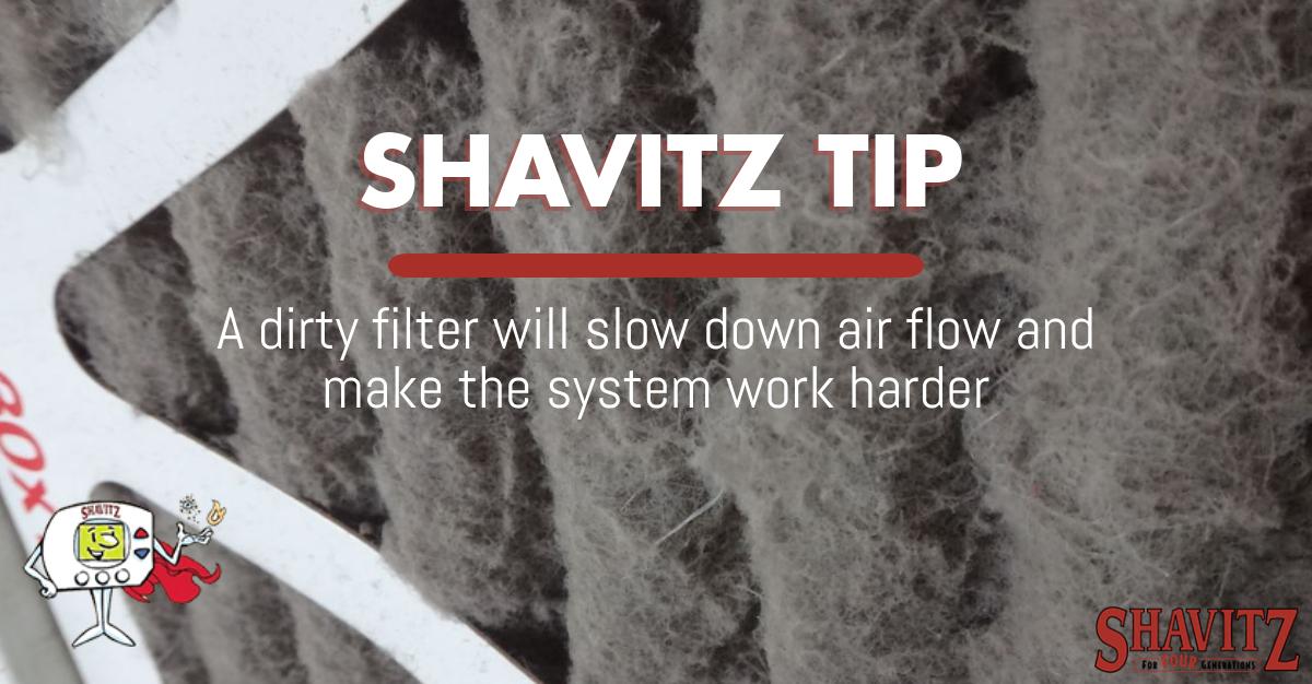 Shavitz_HVAC's tweet photo. Friendly reminder: Change your air filter every 1-2 months depending on your usage.

A dirty filter will slow down air flow and make your system work harder. https://t.co/xNXRbydUaM