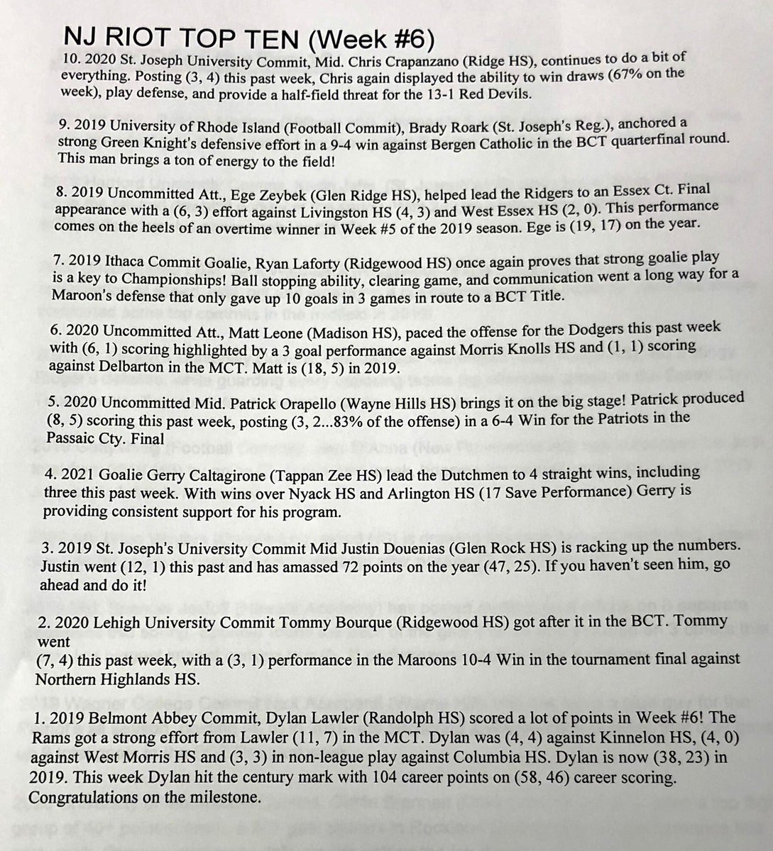 njriotlacrosse's tweet photo. Riot Top 10 Week #6 ⁦@wjc125⁩ ⁦@ChrisCrap8⁩ ⁦@Brady_Roark82⁩ ⁦@GRHS_BLax⁩ #EgeZeybec ⁦⁦@ryanlaforty⁩ ⁦@RHSBOYSLACROSSE⁩ #MattLeone ⁦@Patrickorap6⁩ ⁩ ⁦@TZLAX⁩ #GerryCaltagirone ⁦@JDouenias⁩ #TommyBourque #1 DylLawler https://t.co/aknvVKOzpF