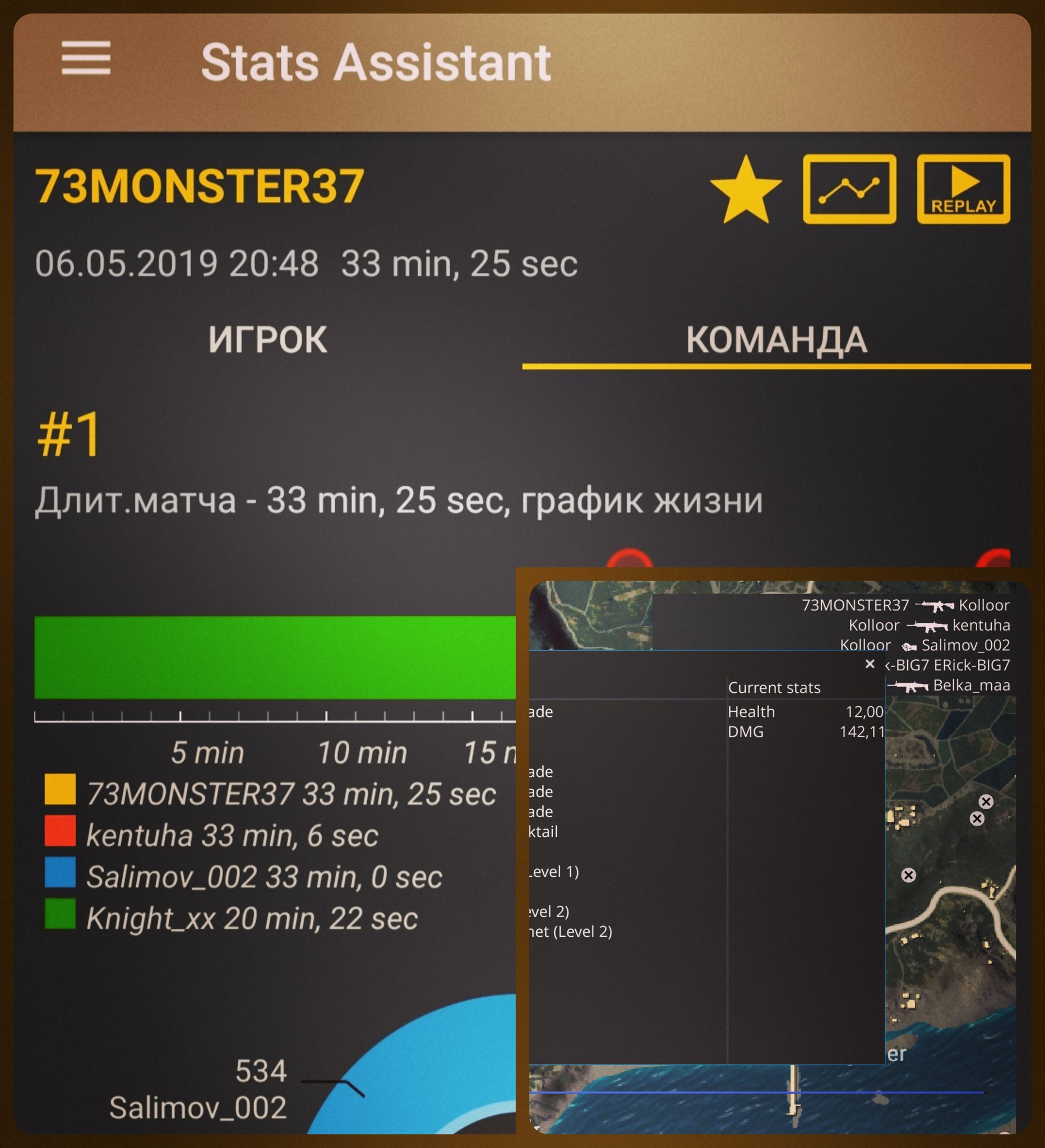 PUBG STATS ASSISTANT for PS4, and (@StatsAssistant) / Twitter