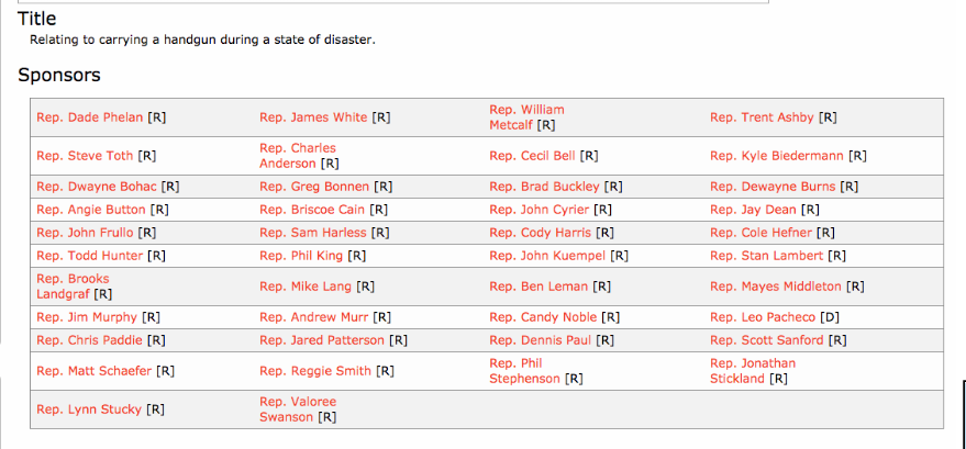 moderatemama's tweet photo. ATTN @momsdemand - the following #txlege lawmakers SPONSORED UNLICENSED CARRY of handguns after DECLARED DISASTERS. What were they thinking?! NO on HB1177/SB506. @CLEAT @TMPALegislative @TexasCounties @ReadyHarris @FWOEM @DallasOEM @ReadyCC @galvcountyoem https://t.co/TGLMyZwKL4 https://t.co/eQucaUWFOG