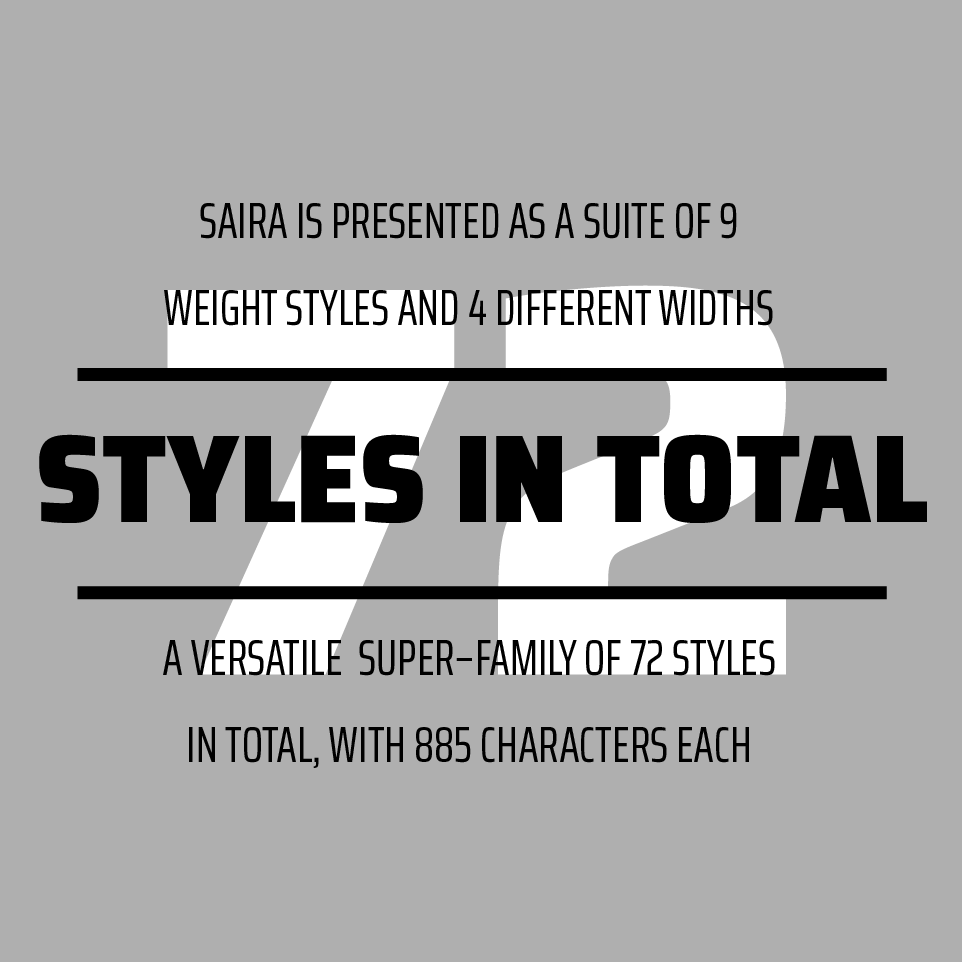 OmnibusType's tweet photo. Updated! 😍 Saira (9 Weights x 4 Widths) Now with Italics: 72 fonts! See more in👇 https://t.co/SHS2EMK0CS 🧰 100% Free Download! 👉 https://t.co/39cxaZn8xn ✊ #neogrotesque #geometric #type #typography #typographic #freefont #typedesign #behance #editorialdesign #pagelayout https://t.co/Q9yHvUA5AN
