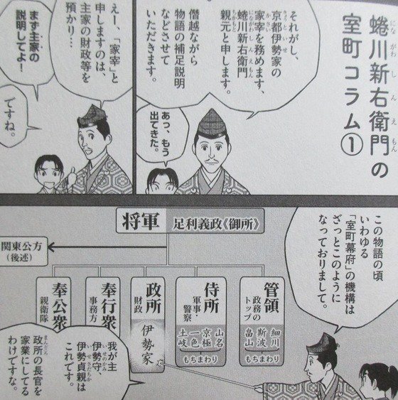 犬塚志乃 一休さん の 新右衛門さん の息子の蜷川新右衛門親元 にながわ しんえもん ちかもと が出てくる 新 九郎 奔る 後の北条早雲 ですが 伊勢家の家宰なので新右衛門さんは結構エラいのです ちなみに描いてるのは パトレイバー の 犬塚志乃 一休さん の 新右衛門さん の息子の蜷川新右衛門親元 にながわ しんえもん ちかもと が出てくる 新 九郎 奔る 後の北条早雲 ですが 伊勢家の家宰なので新右衛門さんは結構エラいのです ちなみに描いてるのは パトレイバー の
