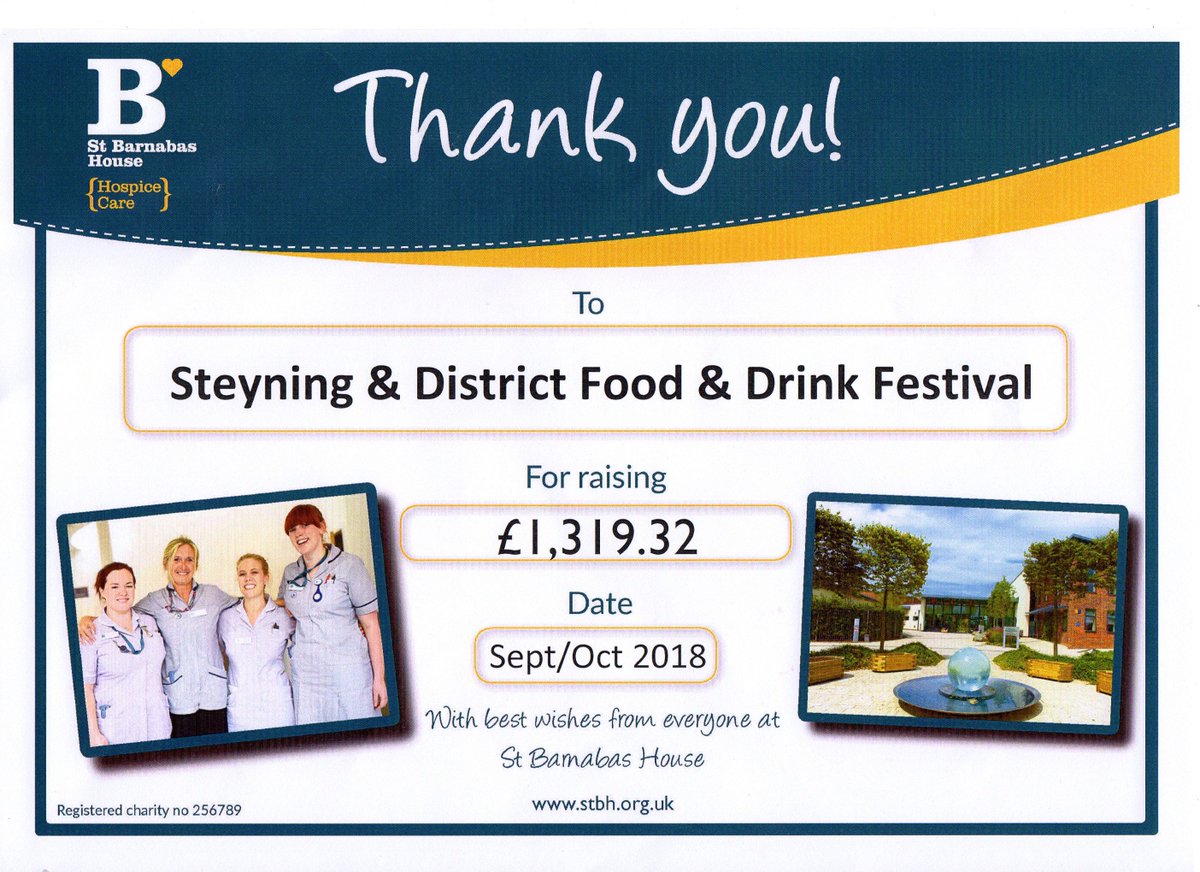 Whilst we consider which charity we'll partner this year we've been reflecting on the success of last year...