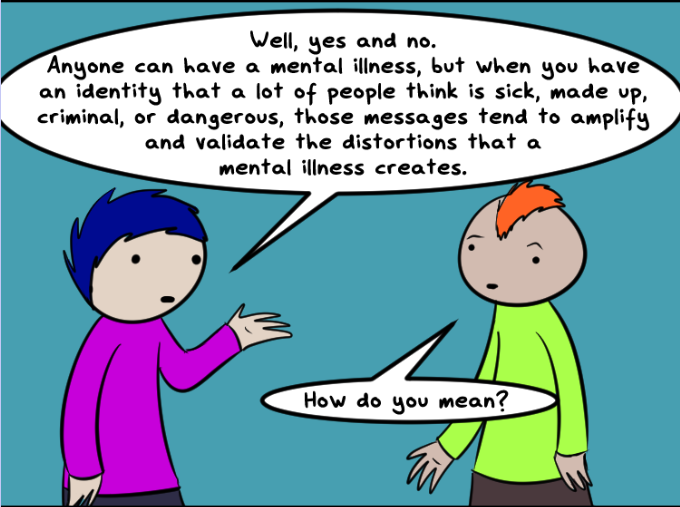 RYPptbo's tweet photo. It's #mentalhealthweek! Mental illness is so much worse when we are facing discrimination and exclusion because of who we are. @RobotHugsComic teaches us about being trans and having mental illness here: https://t.co/rd3sY1a2fM https://t.co/q8oQgEKH7F