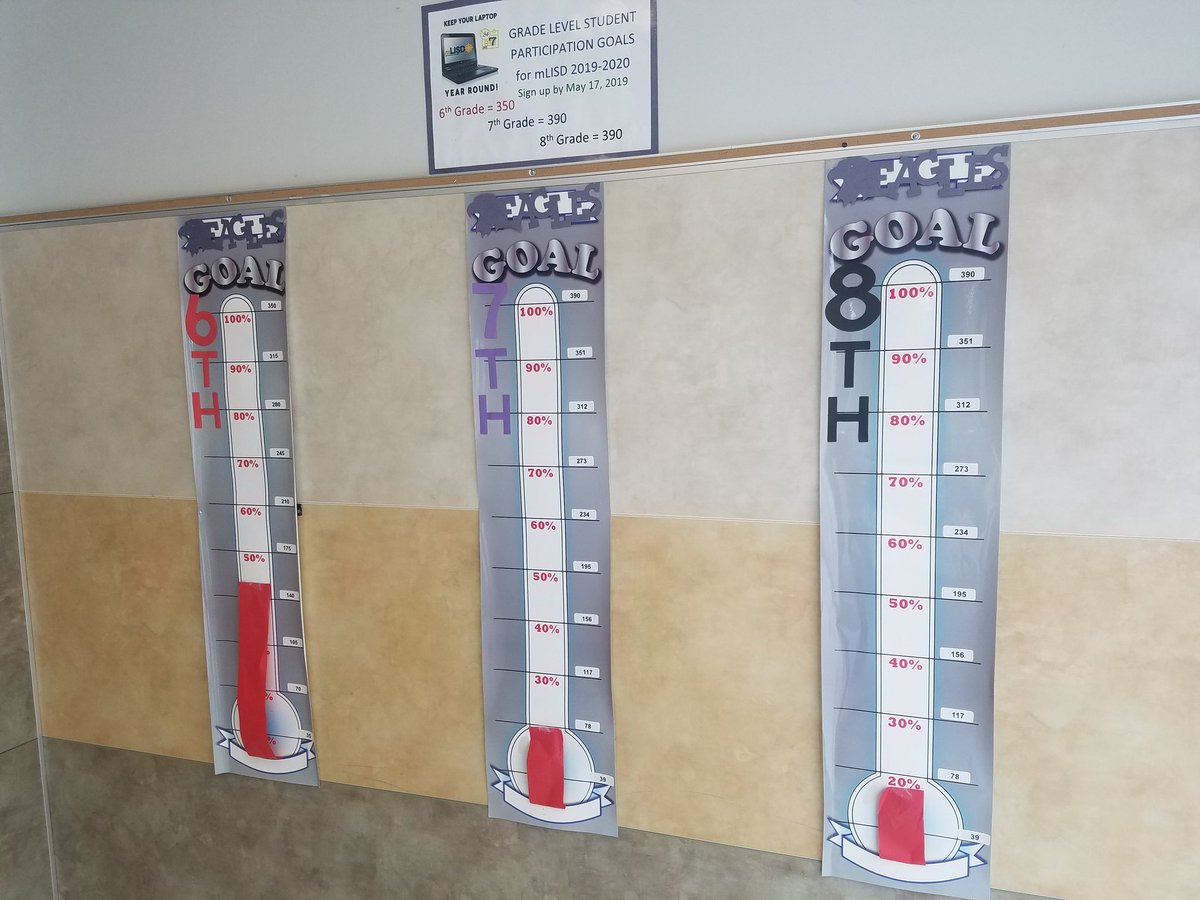 Waltmon_LISD's tweet image. Pay your mLISD maintenance fee online! What grade will have the most by deployment day? #mLISD #lisdeagles