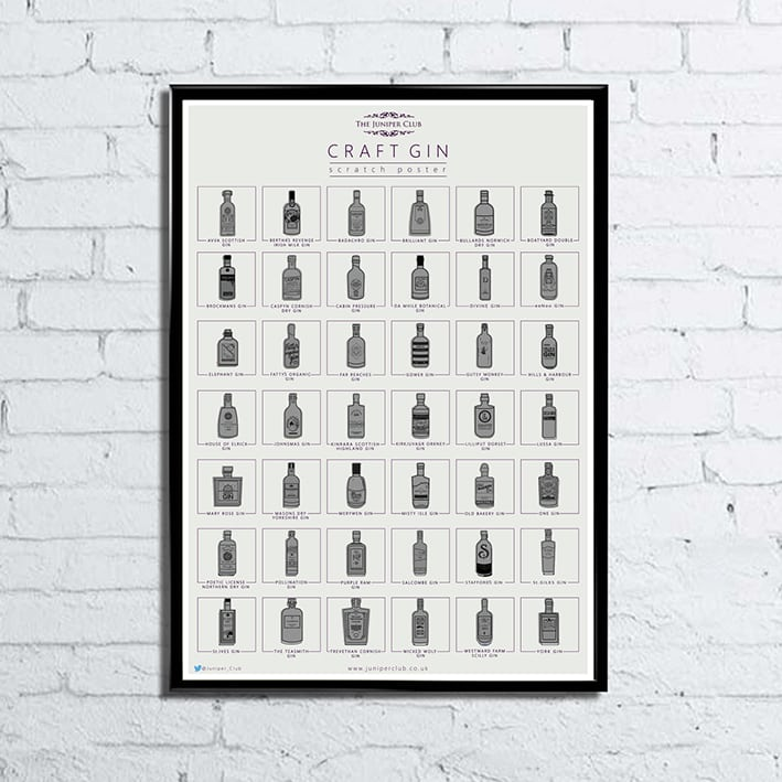 SKRATKZ's tweet image. Go on, try another gin❗

#skratkz #gifts #poster #giftforhim #giftforher #craftgin #gin #ginlover