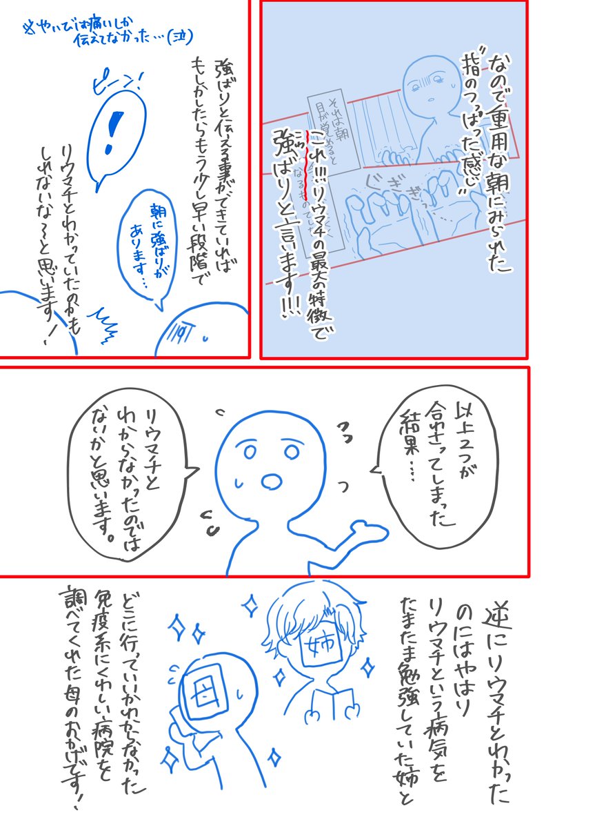 10代でリウマチになった話/病気がわかるまで⑫

わかるまで編はラストです！まだエッセイ漫画はつづくの巻 