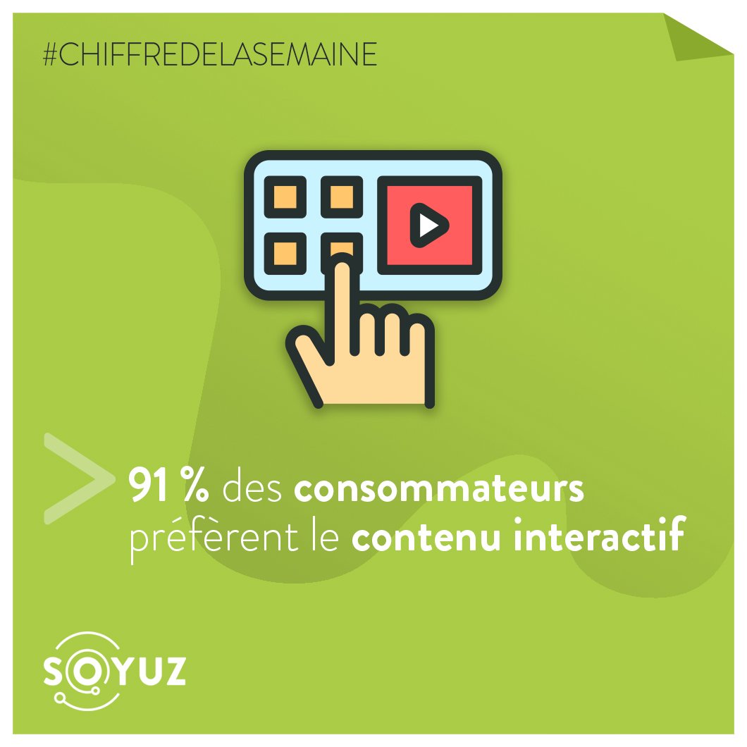 #Chiffredelasemaine 91 % des consommateurs préfèrent le contenu interactif comme les quiz, les calculateurs, les sondages et les enquêtes.
lnkd.in/e8DCBT5 
#stratégie #contenus #marketing #interactif