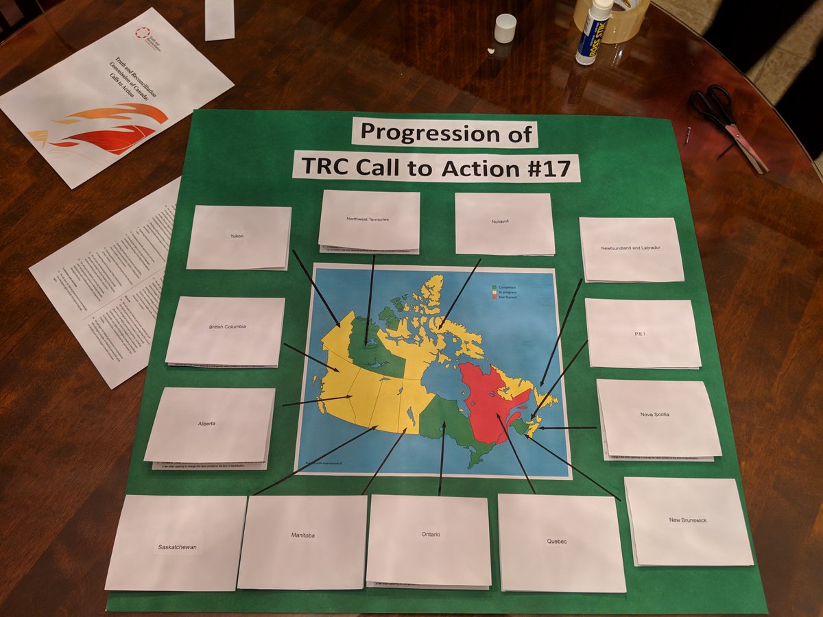 eatoughr's tweet photo. As a parent @irhs1 I appreciate staff like @Erin_Leahy_ who are teaching @haltondsb students about the TRC Calls to Action. Attached is a result of my child's recent research &amp; learning related to how well #17 is being adopted across the country. #LoveMyHaltonSchool https://t.co/s4nK0kZg8v
