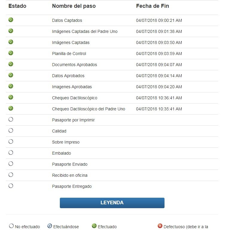 GenesisG147's tweet photo. @TodoTXXI Mi pasaporte quedó así, ayuda por favor! Como los contacto? https://t.co/xVqU4wrhhc
