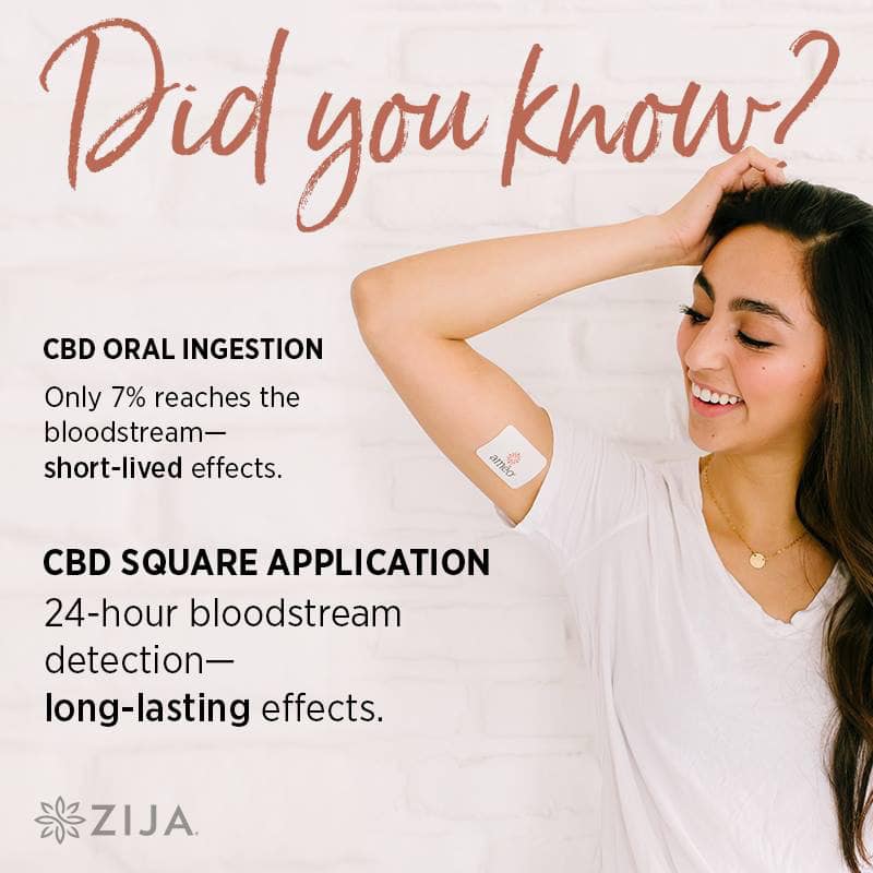 JackedOnLife's tweet image. There are many reasons we went with a #TransdermalPatch for our #CBD product. Tweets are short, so please click for more.
instagram.com/jackedonlife/p…

#AllNatural #HealthAndWellness #ClinicalGrade #FullSpectrum #cannabis #hemp #THC #PlantBased #PlantsOverPills #vegan #NonGMO #SoyFree