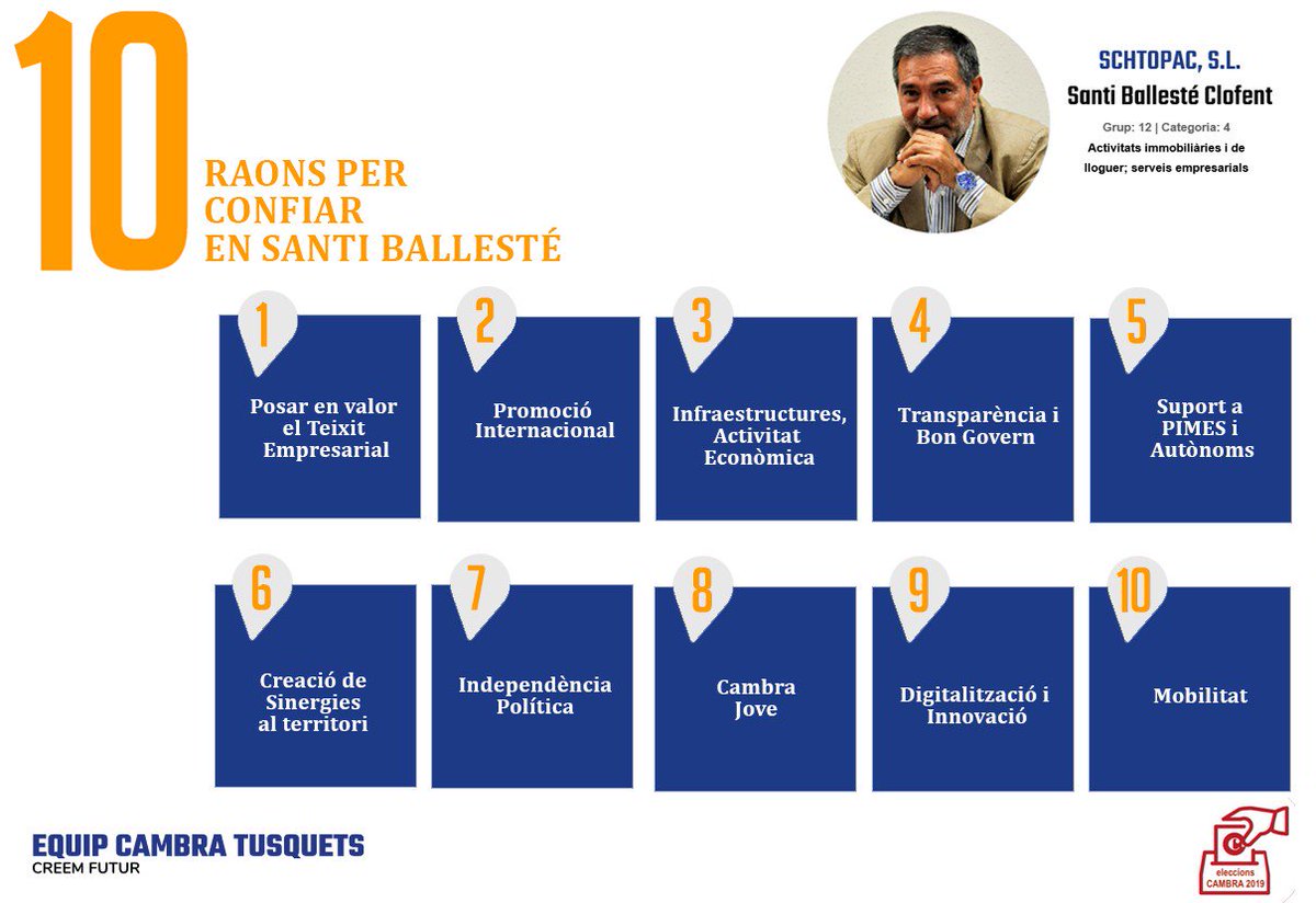 Aquí teniu 10 raons per confiar en la meva candidatura, dins de l'Equip Cambra Tusquest, per a les eleccions de la Cambra de Comerç de Barcelona  #CreemFutur equipcambratusquets.com/ca/candidats/s… <a href="/EquipTusquets/">Equip Cambra Tusquets</a>