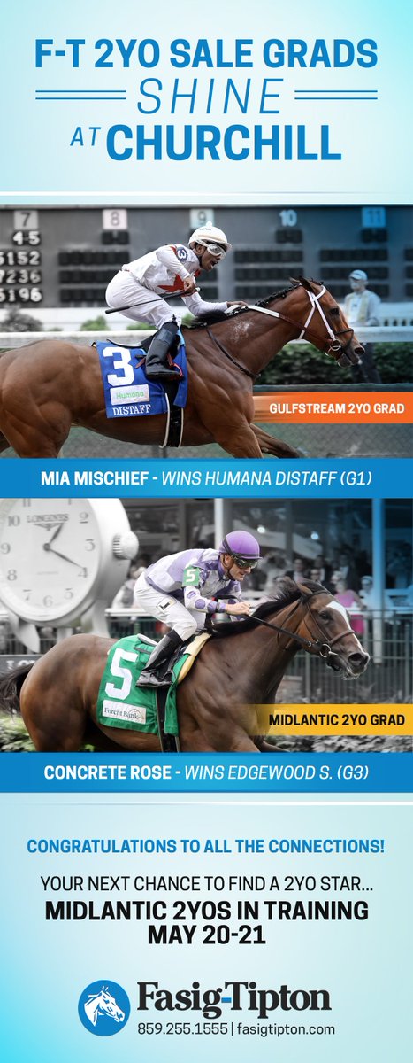 FasigTiptonCo's tweet photo. Fasig-Tipton 2YO Sale Grads Shine at Churchill Downs! Your next change to find a 2YO star is the Midlantic Two-Year-Olds in Training Sale, May 20-21! https://t.co/urlkBjFsjG #FTMD2YO #FasigGrad #FTGulfstream https://t.co/Lxgg9zCC05