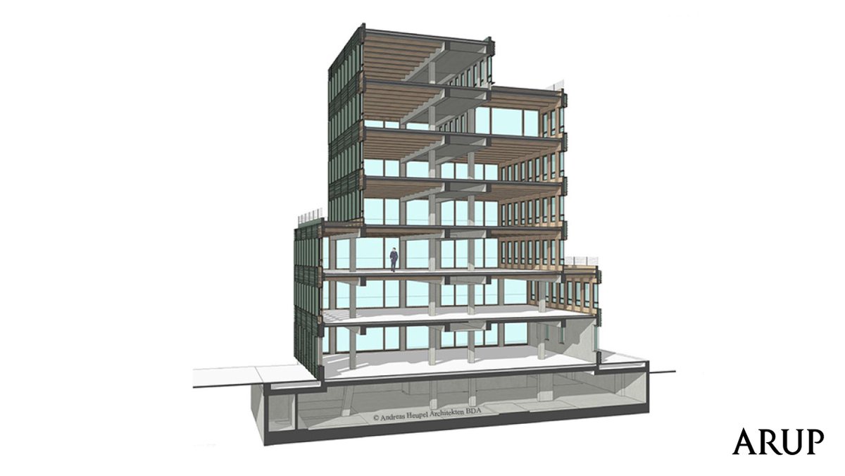 Arup's tweet image. Meeting complex demands with simple means: our #timber hybrid approach for the H7 office building in Münster, Germany helped the architect fulfill all acoustic, #firesafety and structures requirements. ow.ly/VJez30oCV83