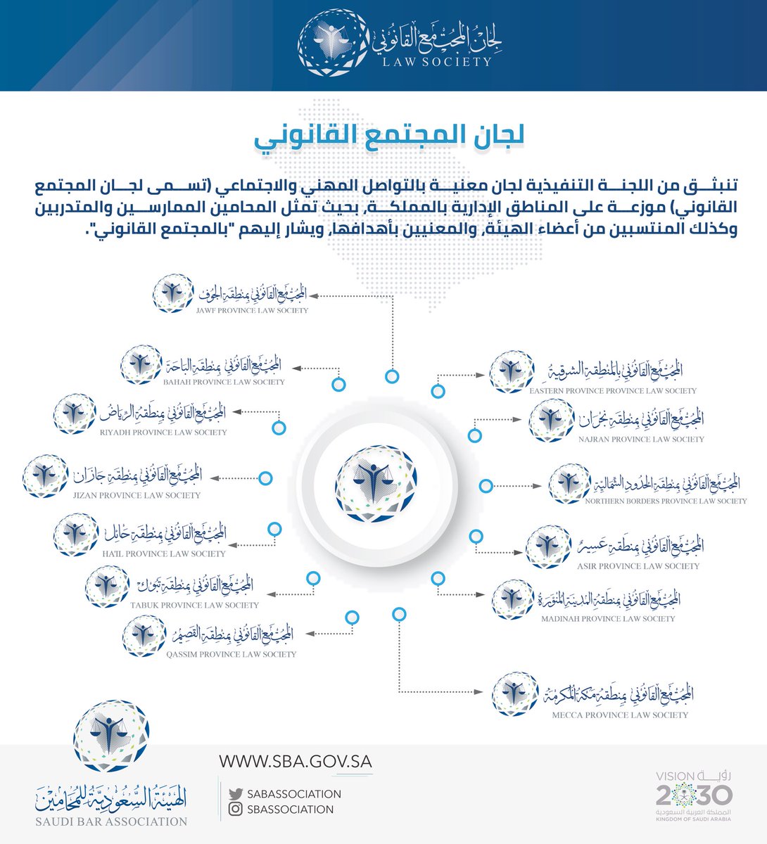 #لجان_المجتمع_القانوني