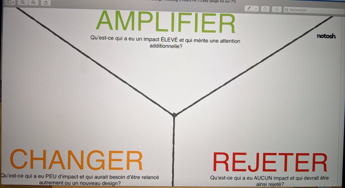 maulamm's tweet photo. Amplifier, changer et rejeter. Avec le temps qui est compté, peut-on éviter  d'en consacrer aux idées qui n'ont  aucun impact (et ce, même si on les aime...😉)? #eduqc #cpfeep #devprof @zecool @NoTosh https://t.co/uP2G8e3cCa