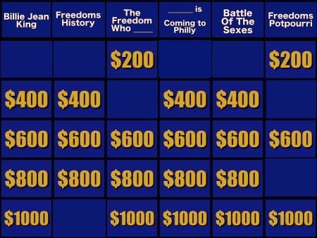 Philadelphia Freedoms (@phillyfreedoms) on Twitter photo Tonight on Freedoms #Jeopardy: Battle of the Sexes for $400! Who starred as Bobby Riggs in <a href="/billievsbobby/">BattleOfTheSexes</a>? Tonight on Freedoms #Jeopardy: Battle of the Sexes for $400! Who starred as Bobby Riggs in <a href="/billievsbobby/">BattleOfTheSexes</a>?