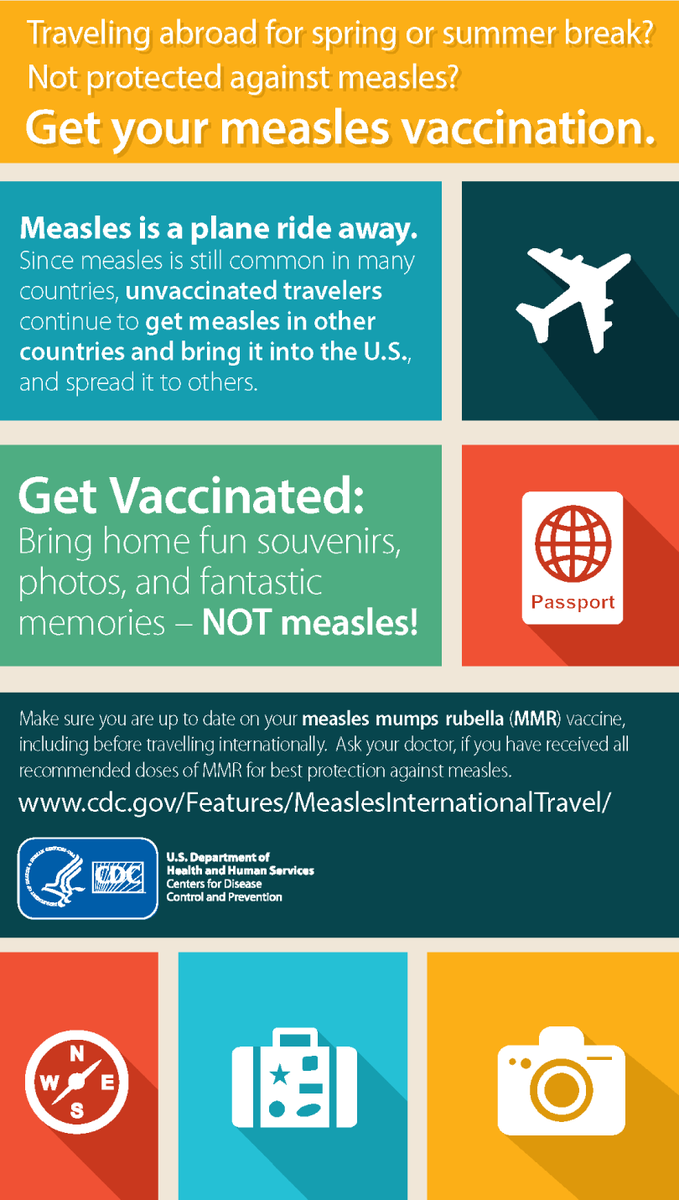Ca Public Health Twitterissa Measles Is A Highly Contagious