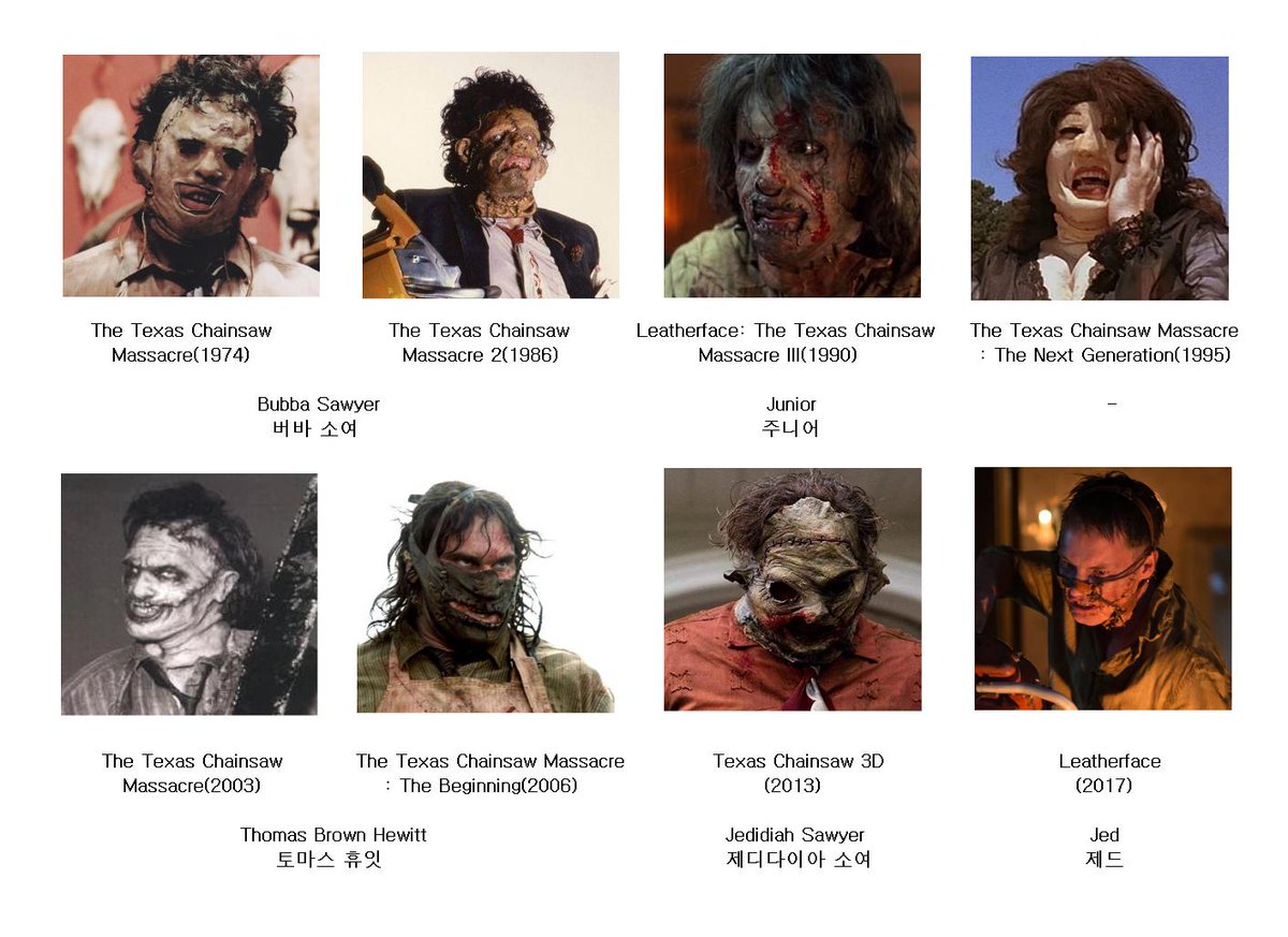 레더페이스는 시리즈마다 다 다른사람인데 영화와 이름은 다음과 같습니다 (1, 2와 5, 6은 동일인물)Translate post