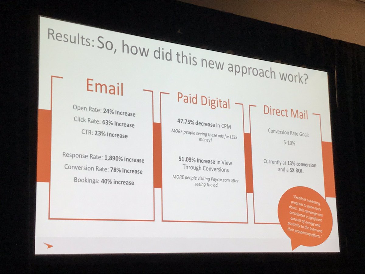 Fantastic case study from <a href="/PaycorInc/">Paycor</a> at #SDsummit this morning showing how nurture has evolved from email-only and product-centric, to multi-channel and persona-based. Love the inclusion of smart direct mail from <a href="/PFLcom/">PFL</a>.