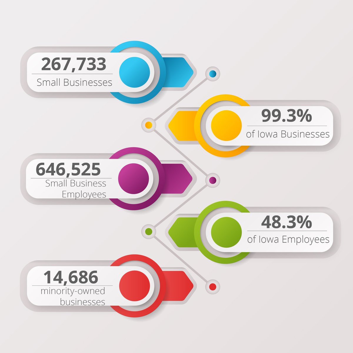 Iowa Secretary of State Paul Pate tweet media