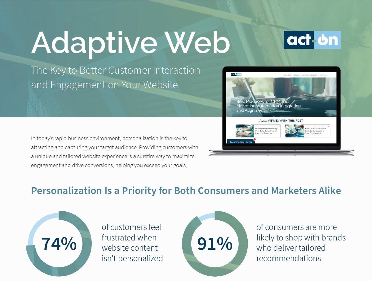 ActOnSoftware's tweet image. We’re proud to announce the release of our newest offering: Adaptive Web! Check out our press release to learn more about how it can help you make real-time personalized web content a reality! #actonsoftware #personalizedmarketing #websitepersonalization

okt.to/EDp3zN