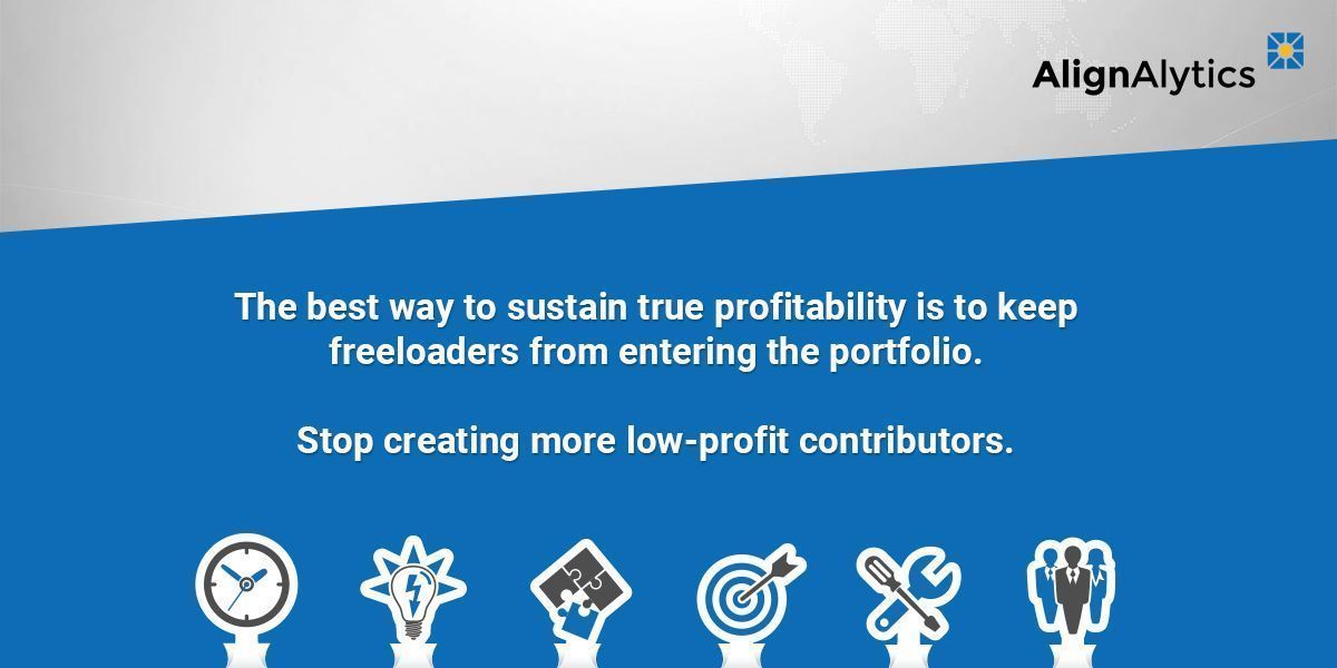 p_mosimann's tweet photo. Understand true #productprofitability before dding new designs to satisfy customers. New variants increase the cost of #complexity &amp; must eventually be offset by price + or cost - Sometimes cost of adding product variants is higher than margin gain 
 https://t.co/zwgZSRz6WQ 
#mfg https://t.co/riHEFiqoVP