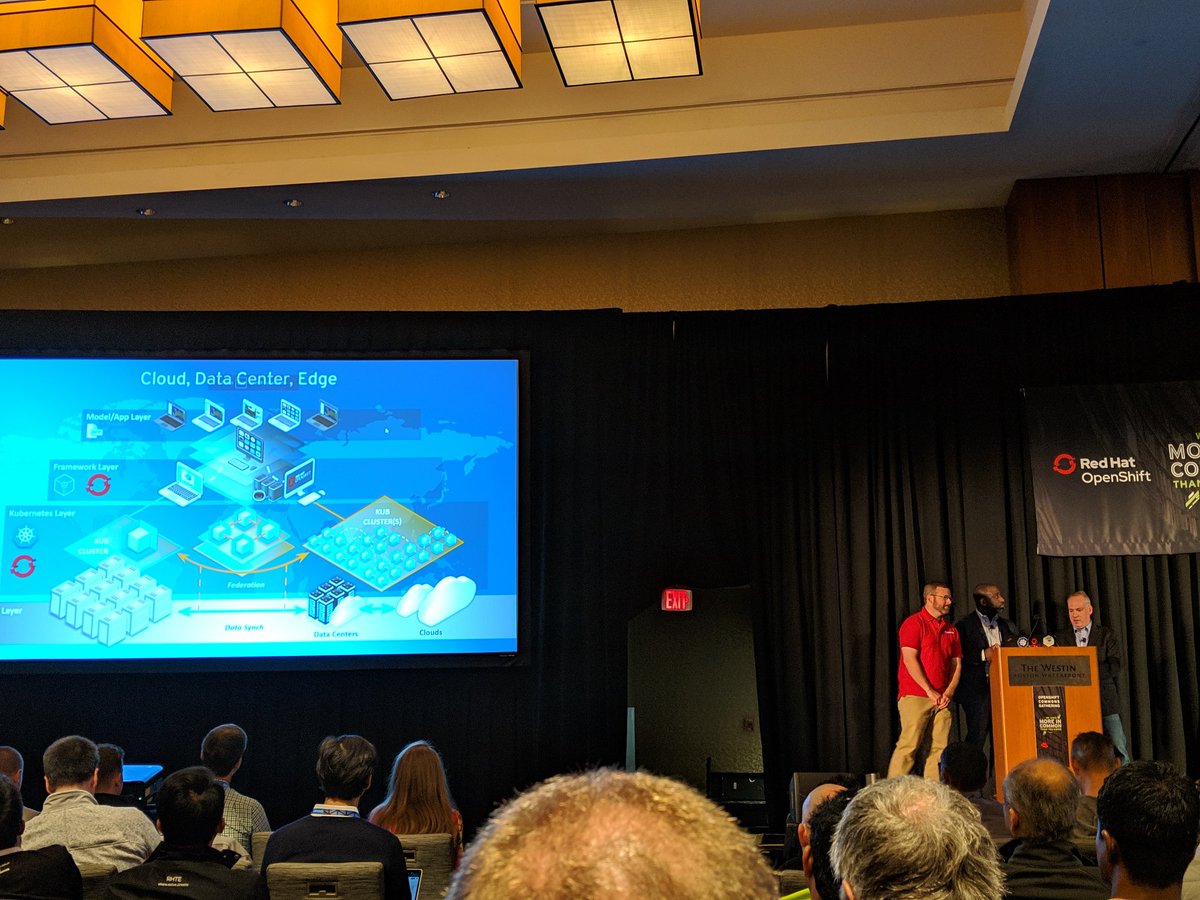Chuckernetes's tweet photo. Very cool story on how the @NGA_GEOINT builds next gen apps on @openshift achieving continuous and rapid ATOs. #Kubernetes #RHSummit @openshiftcommon https://t.co/9jOQ7Ow537