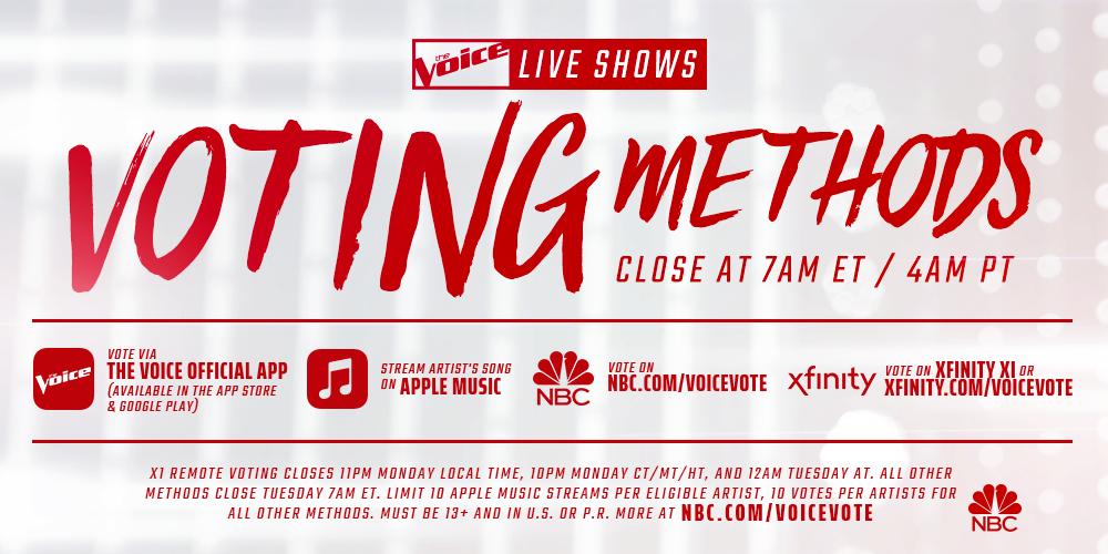 NBCTheVoice's tweet photo. Reminder that you can keep voting for your #VoiceFinale favorites! See you tomorrow when we meet our CHAMPION!  

✅ https://t.co/tCDNW5q2xx
✅ https://t.co/PhA3aXbkyu 
✅ https://t.co/uZ8crtUZMU
✅ https://t.co/CdAfL5WQp8 https://t.co/fXiZonaGhU