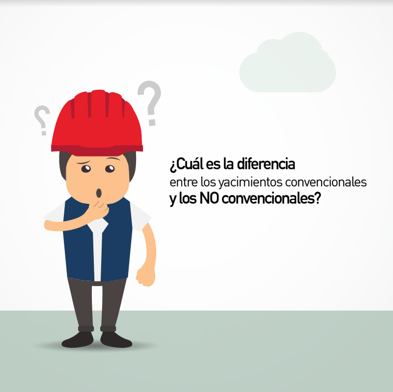 Wikipetroleros's tweet photo. 📣 Para entender porque el #FrackingEsDesarrollo debemos entender que es un yacimiento, acá te lo explicamos 👷‍♂️👷‍♀️ ¿Qué es un Yacimiento?: https://t.co/dfmAFzGgKa