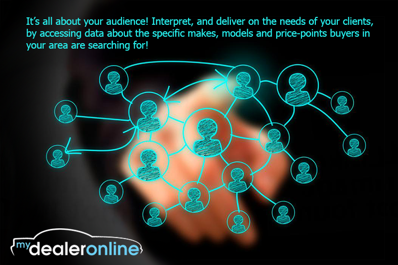 MyDealerOnline1's tweet photo. 1000's of people go online everyday to shop for a vehicle. The trustworthiness of a company is determined by a well-designed site. Our easy-to-customize templates create a professional, conversion-focused website in minutes https://t.co/AnIrOAQW9E #online #auction #software https://t.co/jrE4NPtmCN