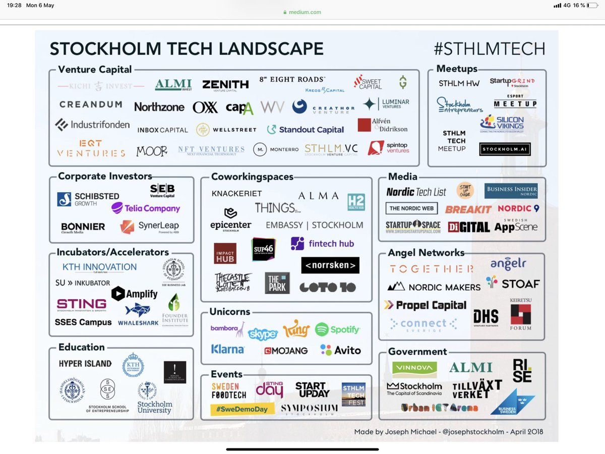 When you hear us say “be part of new evolving eco-system”...this illustrates well one of those. ⁦<a href="/TeliaCompany/">Telia Company</a>⁩