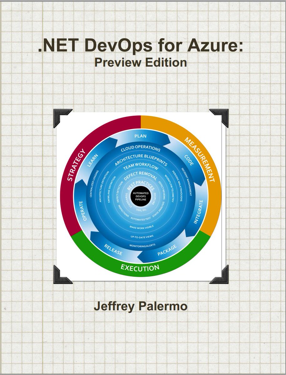 jeffreypalermo's tweet image. Excited to launch the book, .NET DevOps for Azure here at the #MSBuild #MSBuild2019 conference. Buy the book here. lulu.com/shop/jeffrey-p… - get a free copy by finding me at the 2PM .NET Roadmap @coolcsh @shanselman session