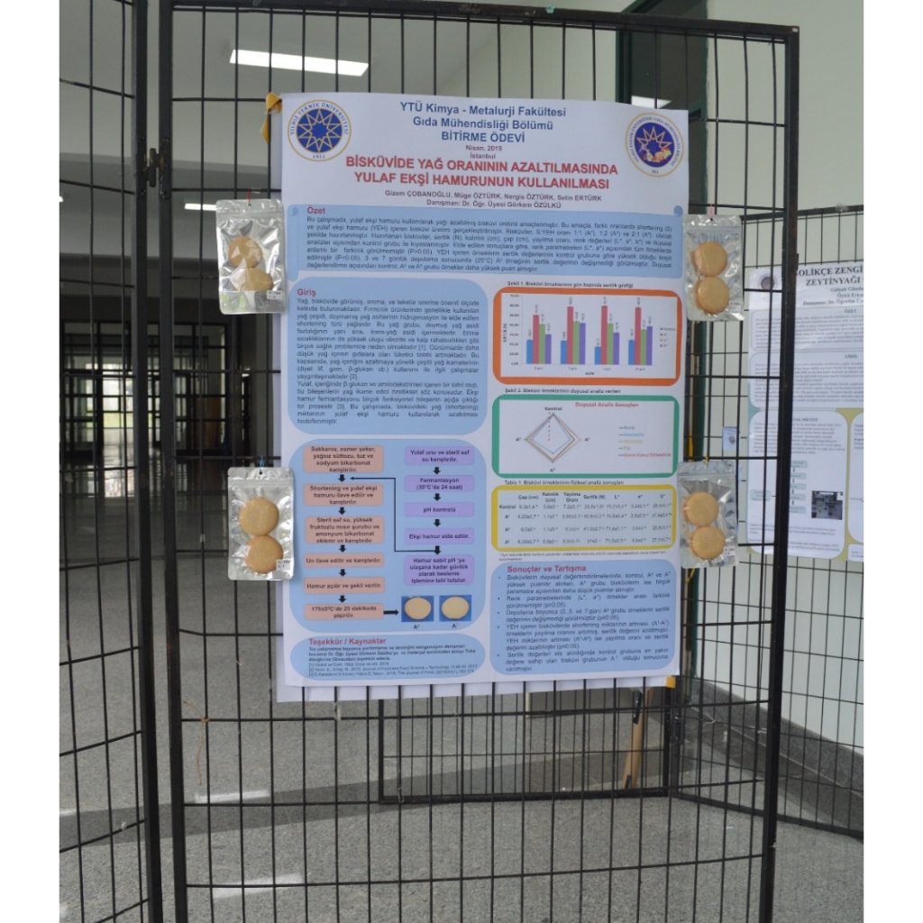 Yıldız Kariyer Günleri ve Öğrenci Kongresi poster sunumları sonuçları açıklanmıştır :

1.Grup YTÜ

-Kokolin Formülasyonunda Keçiboynuzu Tozunun Kakao İkamesi Olarak Kullanımı

2.GRUP YTÜ

-Bisküvide Yağ Oranının Azaltılmasında Yulaf Ekşi Hamurunun Kullanılması