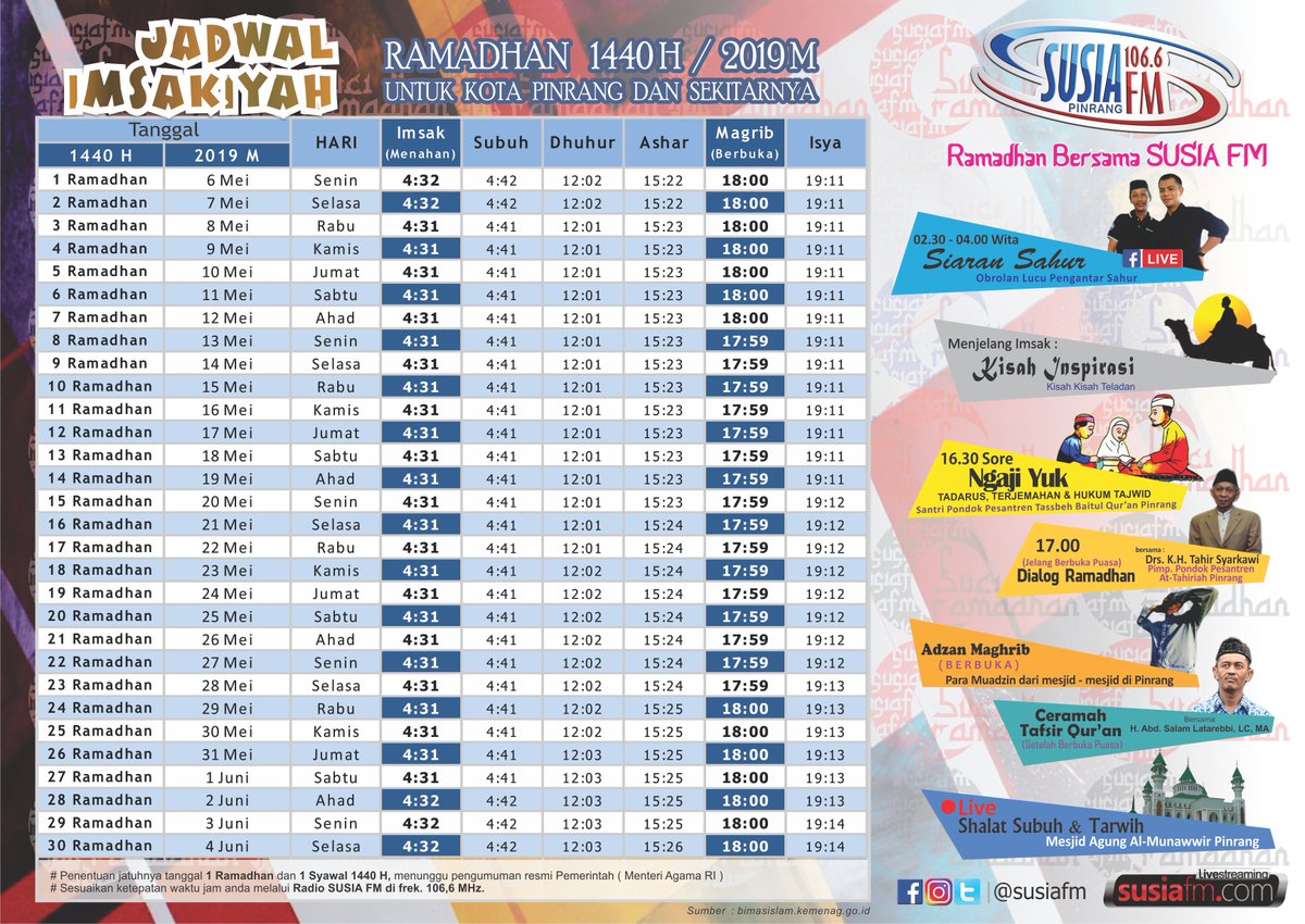 Marhaban Ya Ramadhan...
Sesaat Lagi... Obrolan Lucu #BahasaBugis Siaran Sahur Susia FM.. bersama #AmboUwa ... Live juga di Facebook <a href="/susiafm/">SUSIA FM PINRANG</a>