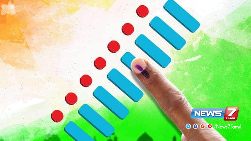 news7tamil's tweet image. இன்று நடைபெற்ற வாக்குப்பதிவில் சுமார் 62.46 சதவீத வாக்குகள் பதிவு!

விவரம் : bit.ly/2ViIixn | ns7.tv | #ParliamentElection2019 | #5thPhasePoll