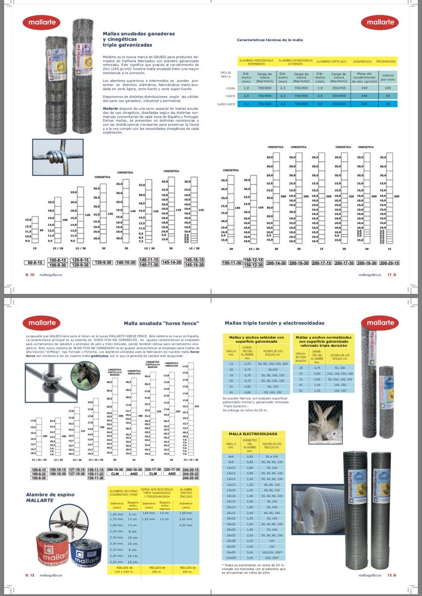reprelorca's tweet image. Malla ganadera y alambre de espino